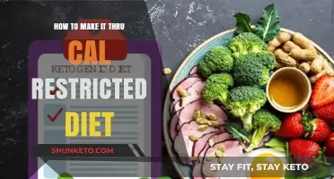 Calorie-Restricted Diet: Strategies for Success