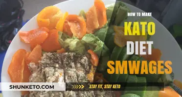 Keto Diet: Making Delicious, Healthy Smoked Salmon Wraps