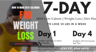 Keto Calendar: Your Guide to Weight Loss Success