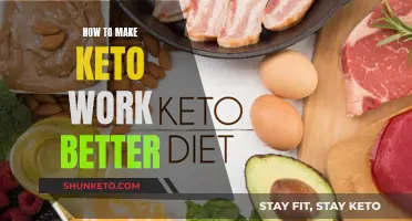 Keto Hacks: Making the Diet Work for You