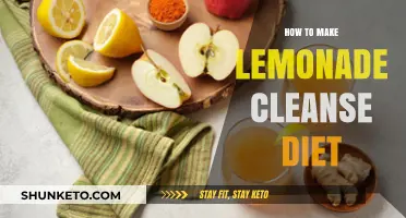 Lemonade Cleanse Diet: A Simple Guide