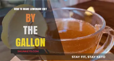 DIY Gallon of Lemonade Diet