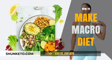 Customizing Your Macro Diet: A Guide