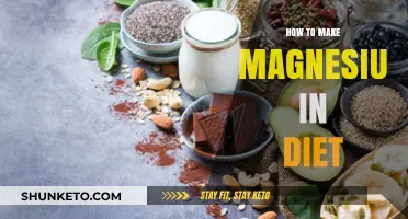 Magnesium-rich Diet: What to Eat and Why
