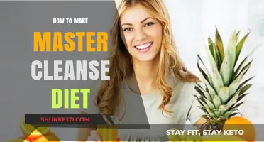 Master Cleanse Diet: A Step-by-Step Guide