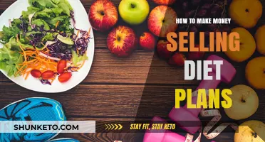 Unleash Your Business: Strategies for Profitable Diet Plan Sales