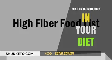 Boost Your Fiber Intake: Simple Dietary Changes