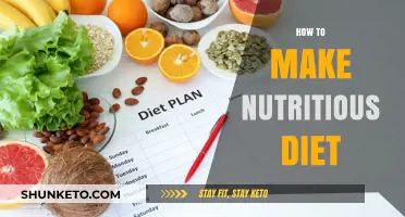 Healthy Eating: Creating a Nutritious Diet Plan