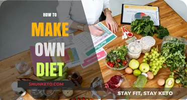 Custom Dieting: Taking Control of Your Nutrition