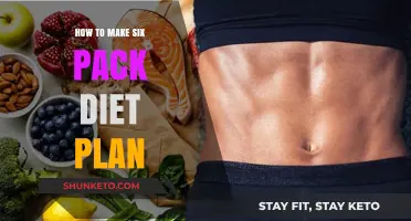 Unveiling the Ultimate Guide to Six-Pack Abs: Diet Secrets Revealed