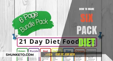 Unveiling the Six-Pack Diet Secret