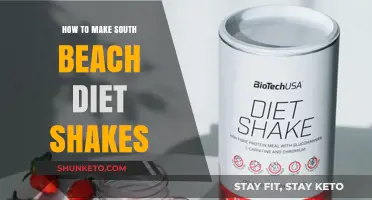South Beach Diet Shakes: Easy, Healthy Recipes
