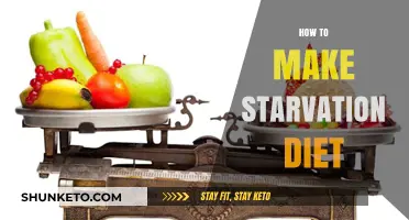 Starving for Weight Loss: A Guide to the Extreme Diet