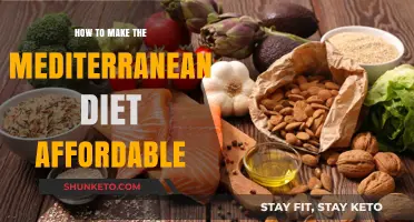 Smart Shopping for a Budget-Friendly Mediterranean Diet