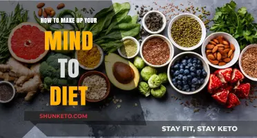 Deciding to Diet: Your Mindset Makes All the Difference