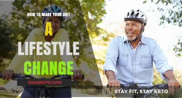 Dieting for Life: Making Sustainable Lifestyle Changes