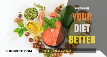 Enhancing Your Diet: Simple Strategies for Success