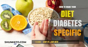 Customizing Your Diet: Managing Diabetes