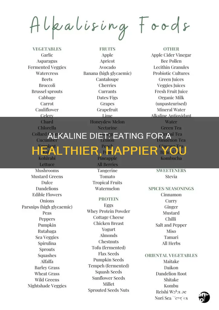 how to make your diet more alkaline