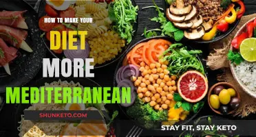 Embracing a Mediterranean Diet: Simple Steps to Get Started