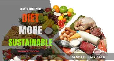 Eat Green, Stay Lean: Sustainable Diet Secrets