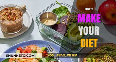 Designing Your Diet: A Personalized Guide