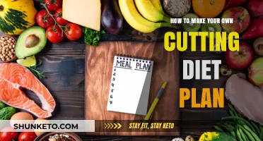 Craft Your Perfect Cutting Diet Plan: Tips and Tricks