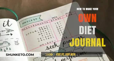 Creating a Personal Diet Journal: A Guide