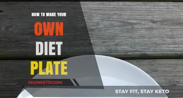 Custom Diet Plates: Your Guide to Making Them