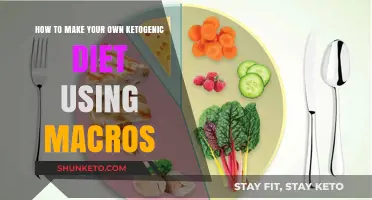 Custom Keto Diet: Macros for Success
