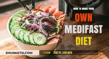 Customizing Medifast: Your Personalized Diet Plan