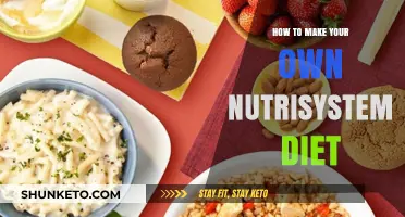 Custom Nutrisystem: DIY Dieting for Weight Loss