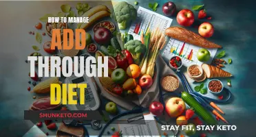 Dietary Strategies to Manage ADD Symptoms