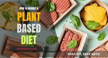 Marketing Plant-Based Diets: Strategies for Effective Promotion