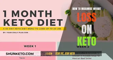 Keto Weight Loss: Maximizing Results with Smart Strategies