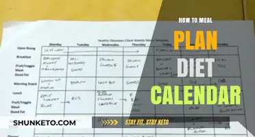 Master Your Meals: A Weekly Diet Calendar Guide