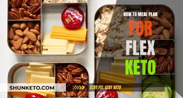 Meal Planning for Flex Keto: A Beginner's Guide