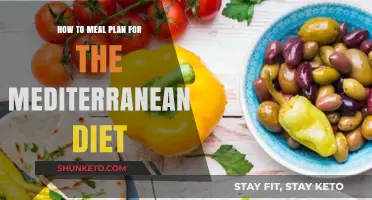 Mediterranean Magic: Your Ultimate Guide to Meal Planning