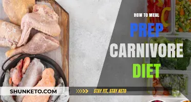 Carnivore Diet: Mastering the Art of Meal Prep