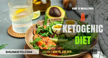 Ketogenic Diet: Easy Meal Prep Ideas