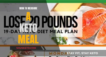 Keto Meal Measurement: Counting Macros for Ketogenic Success