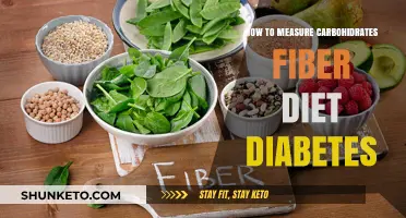 Managing Diabetes: Measuring Carb and Fiber Intake