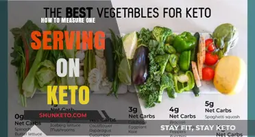 Mastering Keto Portions: A Guide to Measuring One Serving
