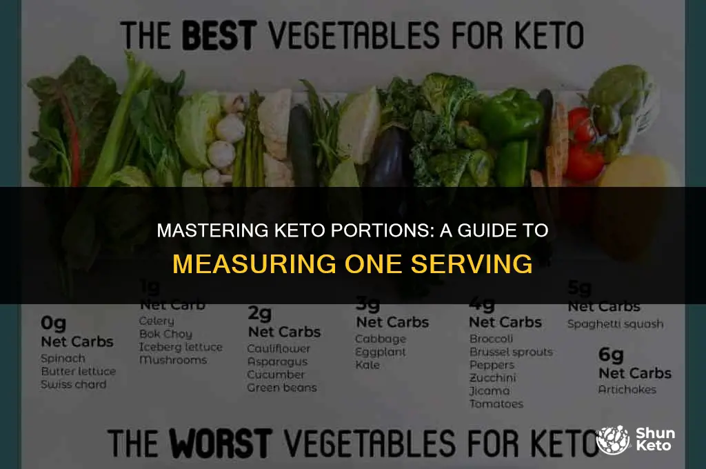 how to measure one serving on keto