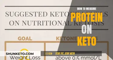 Measuring Protein Intake for a Keto Diet