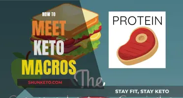 Mastering Keto Macros: Strategies for Success