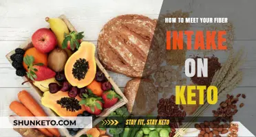 Boosting Fiber on Keto: A Guide to Meeting Your Daily Intake
