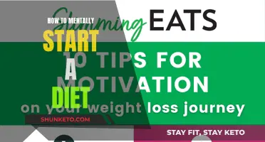 Starting a Diet? Prepare Your Mind First