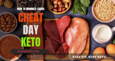 Minimizing Carb Cheats: A Guide to Keto Success