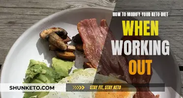 Keto Workout: Adjusting Your Diet for Optimal Results